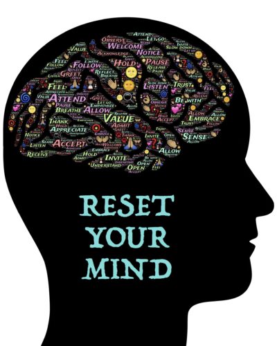 Silhouette of head filled with positive words and symbols, “Reset Your Mind” below